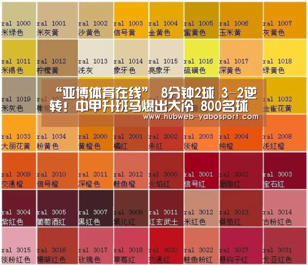 “亚博体育在线”
8分钟2球 3-2逆转!中甲升班马爆出大冷 800名球迷狂欢(图1) 亚博体育官网